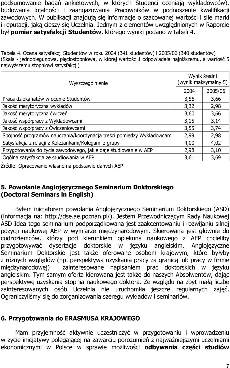 Jednym z elementów uwzględnionych w Raporcie był pomiar satysfakcji Studentów, którego wyniki podano w tabeli 4. Tabela 4.