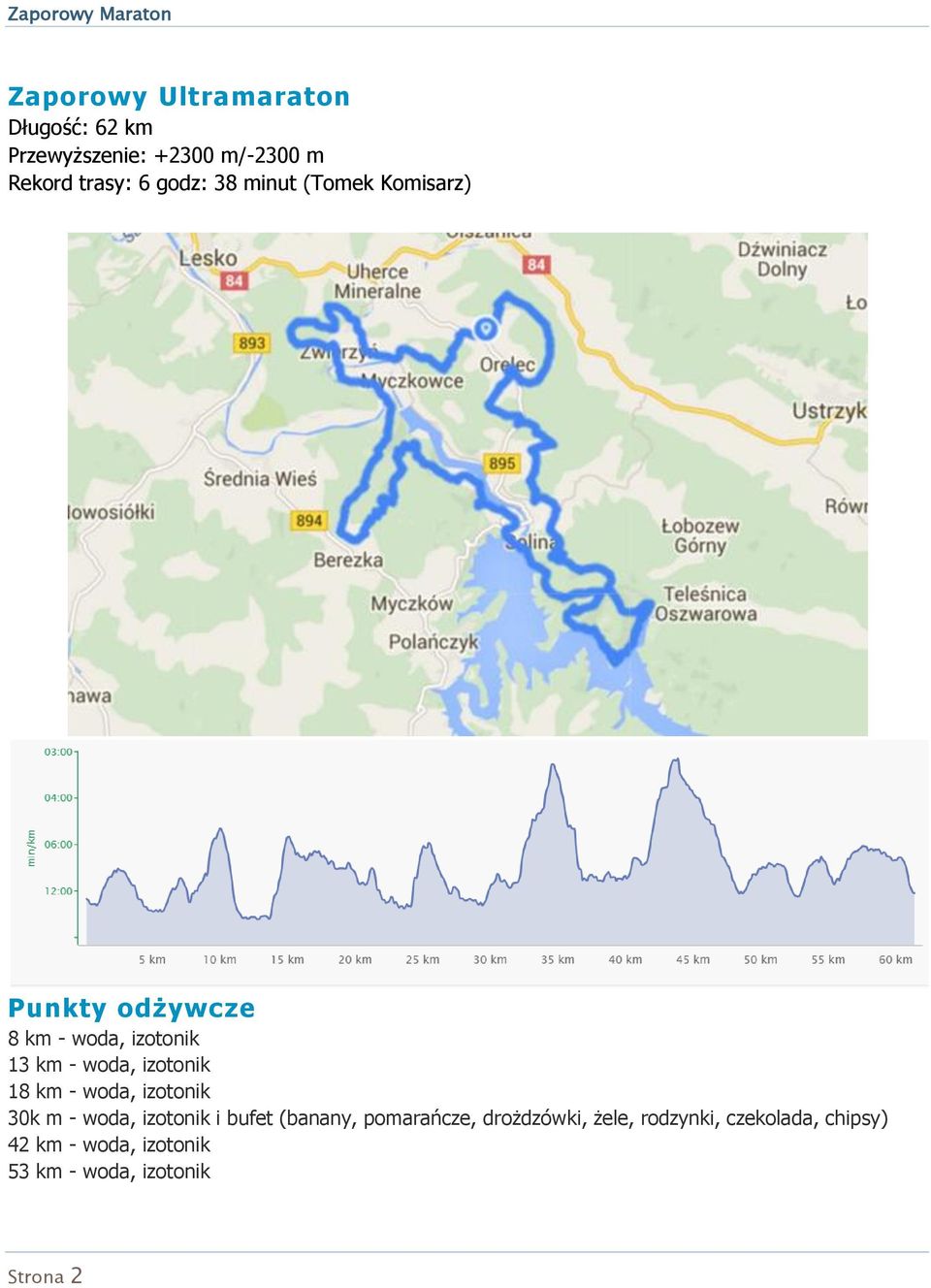 izotonik 18 km - woda, izotonik 30k m - woda, izotonik i bufet (banany, pomarańcze,