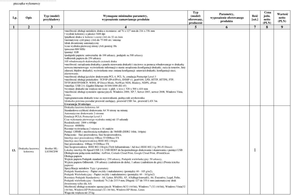 / miesiąc druk dwustronny automatyczny czas wydruku pierwszej strony (A4) poniżej 8s procesor 800 MHz pamięć GB podajniki papieru: uniwersalny do 00 arkuszy, podajnik na 500 arkuszy odbiornik papieru