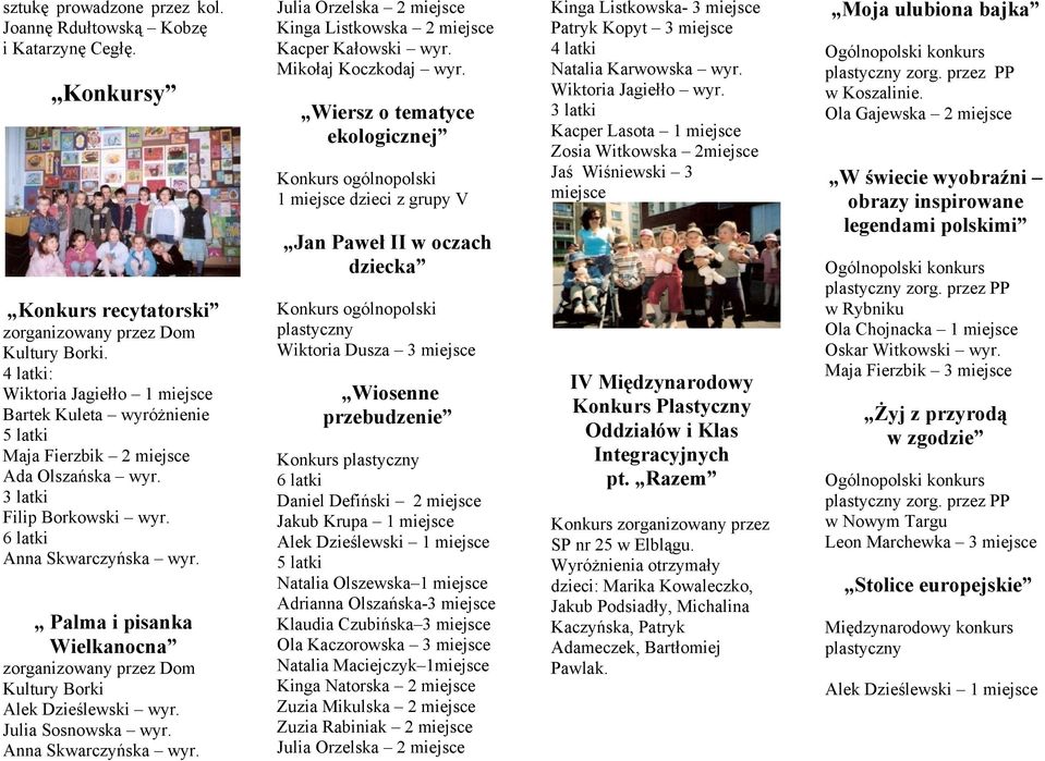 Palma i pisanka Wielkanocna zorganizowany przez Dom Kultury Borki Alek Dzieślewski wyr. Julia Sosnowska wyr. Anna Skwarczyńska wyr.