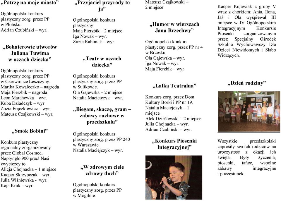 Nasi zwycięzcy to: Alicja Chojnacka 1 miejsce Kacper Skrzypczak wyr. Julia Wiśniewska - wyr. Kaja Kruk wyr. Przyjaciel przyrody to ja Maja Fierzbik 2 miejsce Iga Nowak wyr. Zuzia Rabiniak wyr.