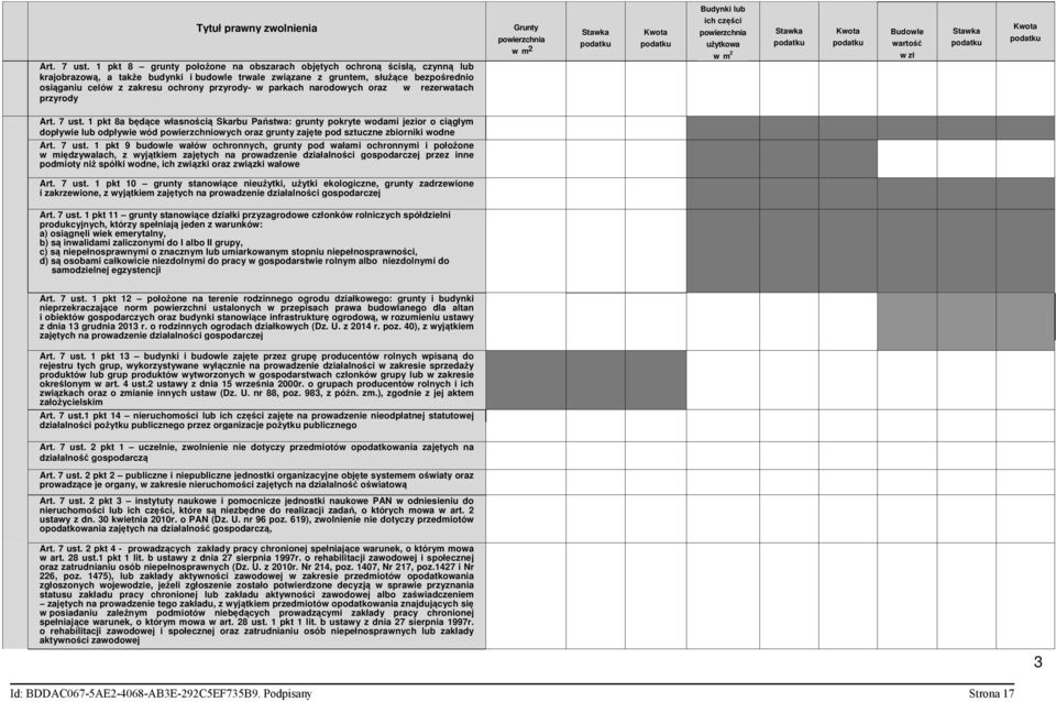 przyrody- w parkach narodowych oraz w rezerwatach przyrody Grunty powierzchnia w Stawka Kwota ich części powierzchnia użytkowa w Stawka Kwota Budowle wartość w zł Stawka Kwota Art. 7 ust.