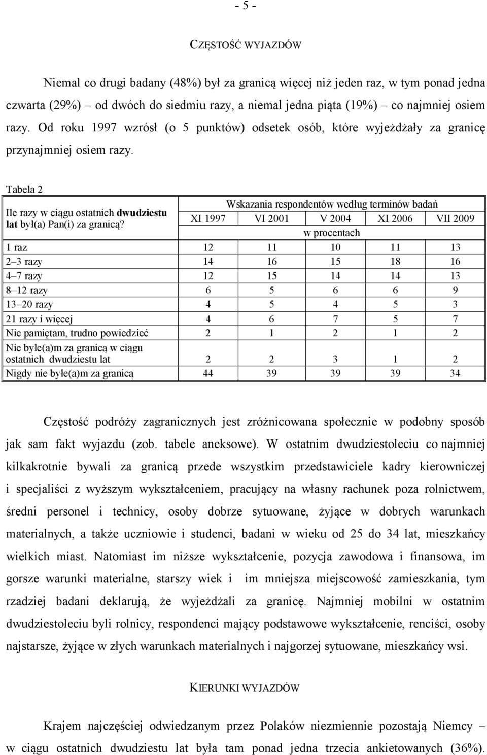 Wskazania respondentów według terminów badań XI 1997 VI 2001 V 2004 XI 2006 VII 2009 w procentach 1 raz 12 11 10 11 13 2 3 razy 14 16 15 18 16 4 7 razy 12 15 14 14 13 8 12 razy 6 5 6 6 9 13 20 razy 4