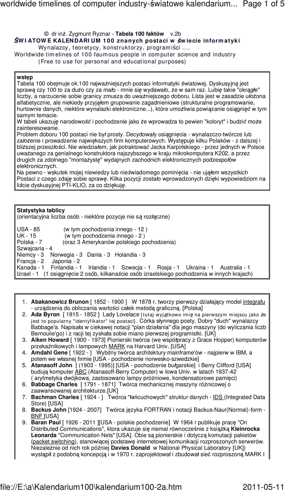 100 najwa niejszych postaci informatyki wiatowej. Dyskusyjn jest spraw czy 100 to za du o czy za ma o - mnie si wydawa o, e w sam raz.