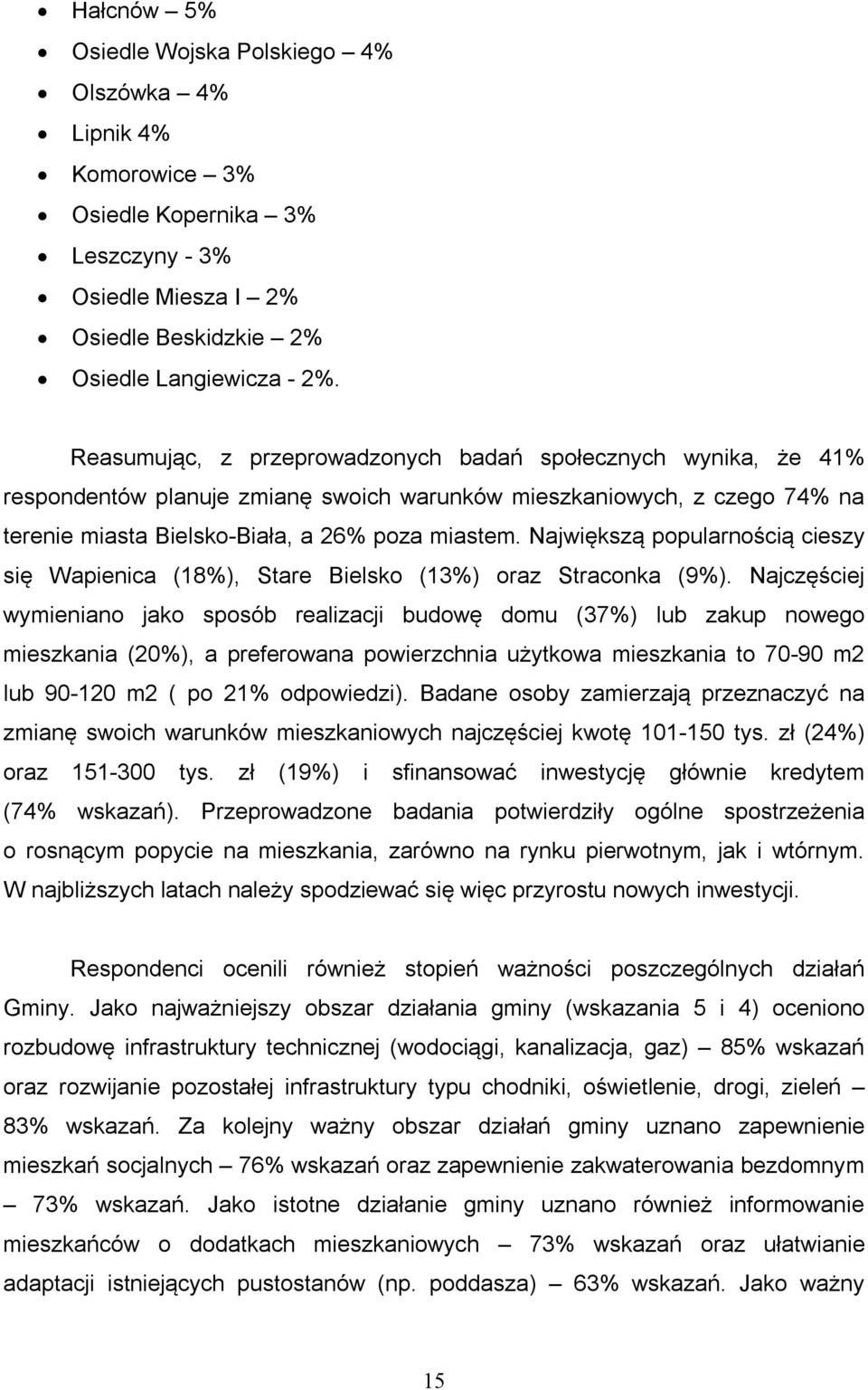 Największą popularnością cieszy się Wapienica (18%), Stare Bielsko (13%) oraz Straconka (9%).