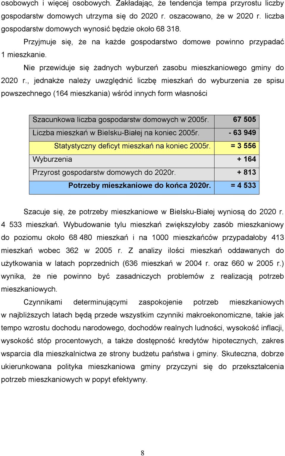 , jednakże należy uwzględnić liczbę mieszkań do wyburzenia ze spisu powszechnego (164 mieszkania) wśród innych form własności Szacunkowa liczba gospodarstw domowych w 25r.