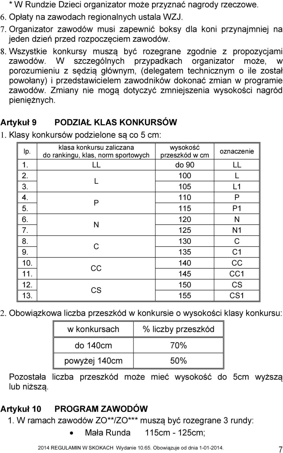 W szczególnych przypadkach organizator może, w porozumieniu z sędzią głównym, (delegatem technicznym o ile został powołany) i przedstawicielem zawodników dokonać zmian w programie zawodów.