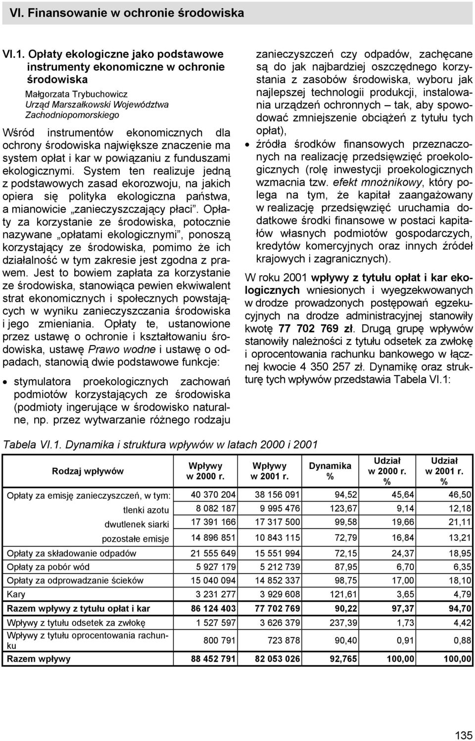 ochrony środowiska największe znaczenie ma system opłat i kar w powiązaniu z funduszami ekologicznymi.