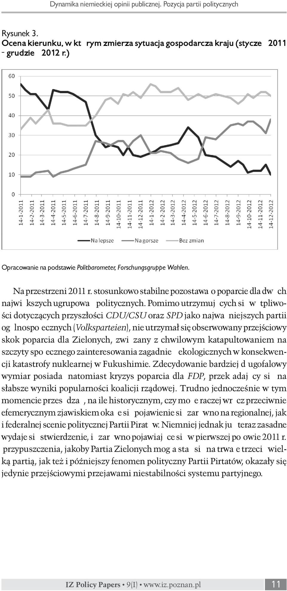 Pomimo utrzymujących się wątpliwości dotyczących przyszłości CDU/CSU oraz SPD jako najważniejszych partii ogólnospołecznych (Volksparteien), nie utrzymał się obserwowany przejściowy skok poparcia dla