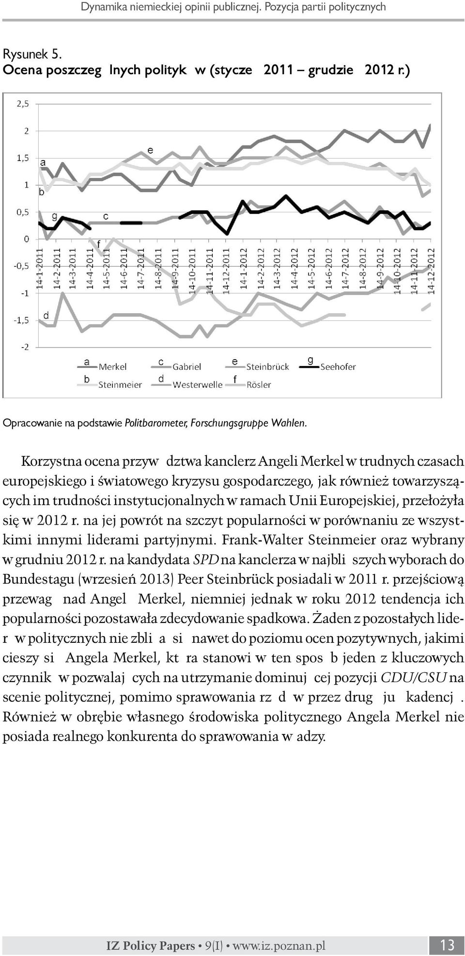 Korzystna ocena przywództwa kanclerz Angeli Merkel w trudnych czasach europejskiego i światowego kryzysu gospodarczego, jak również towarzyszących im trudności instytucjonalnych w ramach Unii