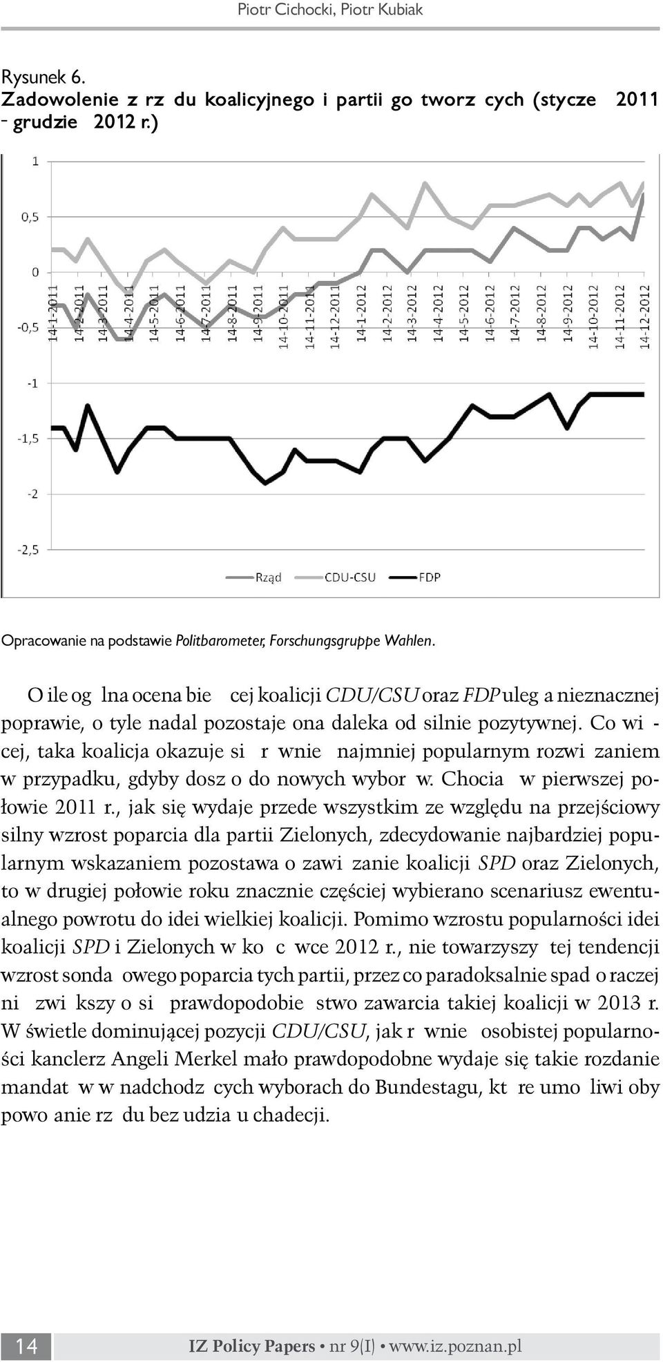 Co więcej, taka koalicja okazuje się również najmniej popularnym rozwiązaniem w przypadku, gdyby doszło do nowych wyborów. Chociaż w pierwszej połowie 2011 r.