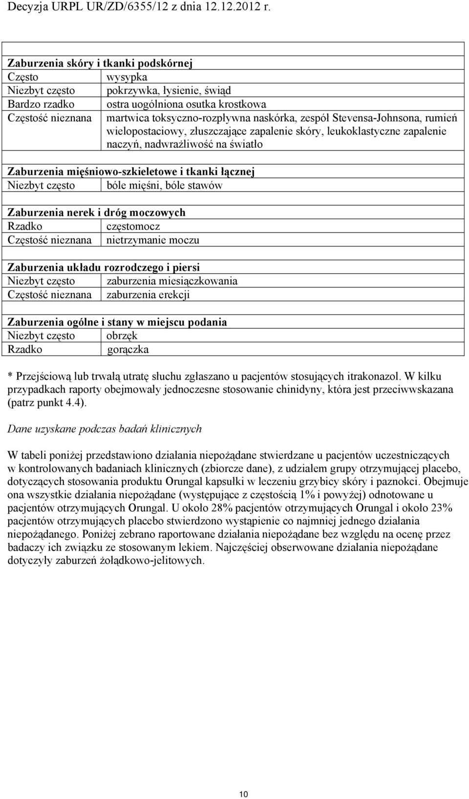 bóle stawów Zaburzenia nerek i dróg mczwych Rzadk częstmcz Częstść nieznana nietrzymanie mczu Zaburzenia układu rzrdczeg i piersi Niezbyt częst zaburzenia miesiączkwania Częstść nieznana zaburzenia