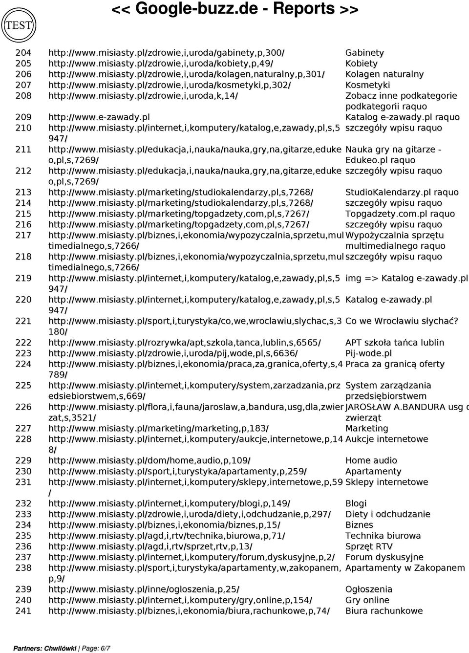 misiasty.pl/edukacja,i,nauka/nauka,gry,na,gitarze,eduke Nauka gry na gitarze - o,pl,s,7269/ Edukeo.pl raquo 212 http://www.misiasty.pl/edukacja,i,nauka/nauka,gry,na,gitarze,eduke o,pl,s,7269/ 213 http://www.