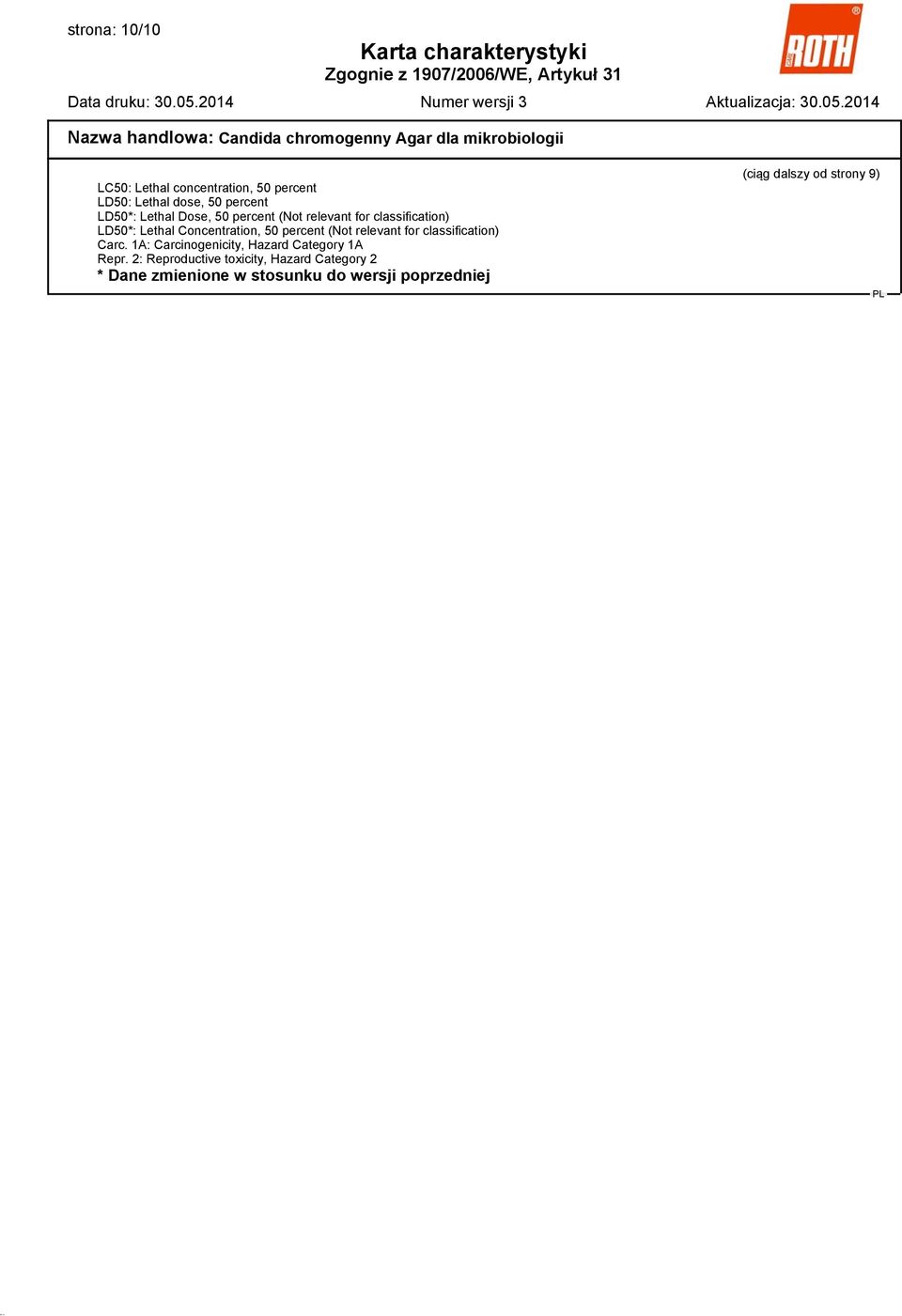 relevant for classification) Carc. 1A: Carcinogenicity, Hazard Category 1A Repr.