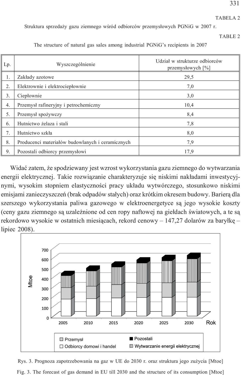 Przemys³ spo ywczy 8,4 6. Hutnictwo elaza i stali 7,8 7. Hutnictwo szk³a 8,0 8. Producenci materia³ów budowlanych i ceramicznych 7,9 9.