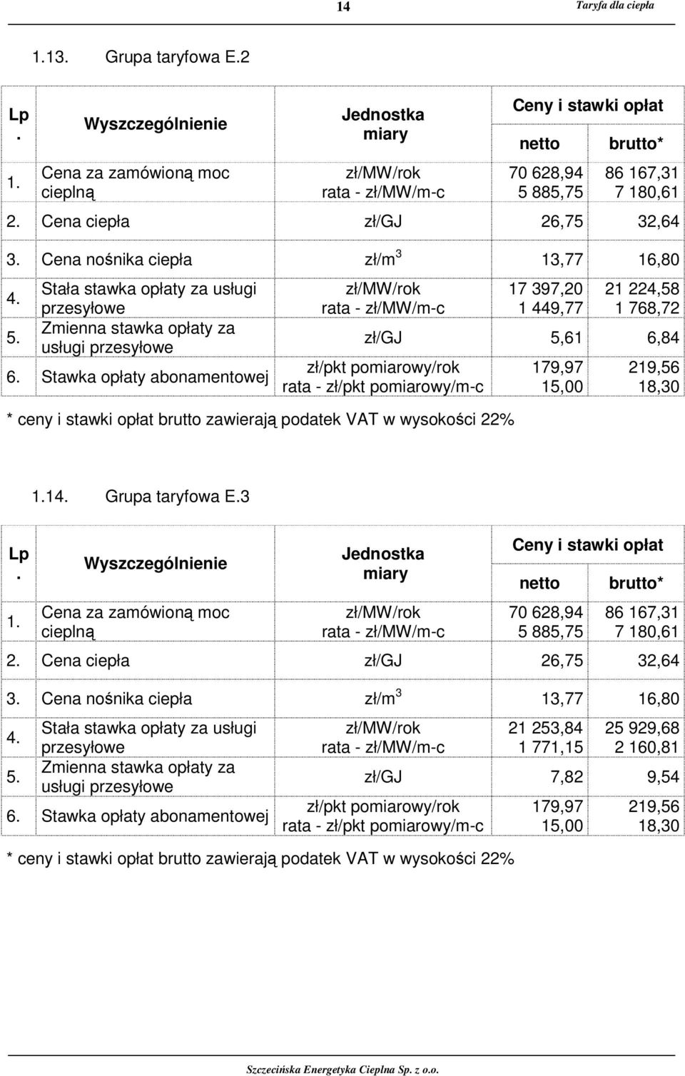 taryfowa E3 1 70 628,94 5 885,75 86 167,31 7 180,61 2 Cena ciepła zł/gj 26,75 32,64 3 Cena nonika ciepła zł/m 3 13,77