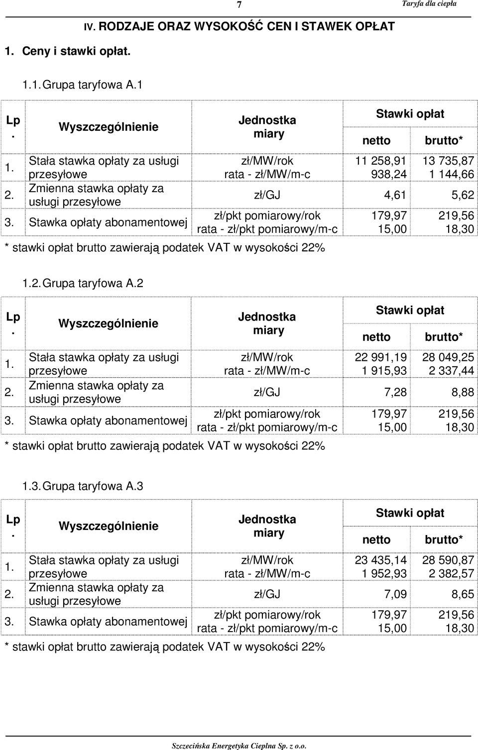 28 049,25 2 337,44 zł/gj 7,28 8,88 * stawki opłat brutto zawieraj podatek VAT w wysokoci 22% 1 2 13 Grupa taryfowa A3 3 Stawka opłaty abonamentowej Stawki