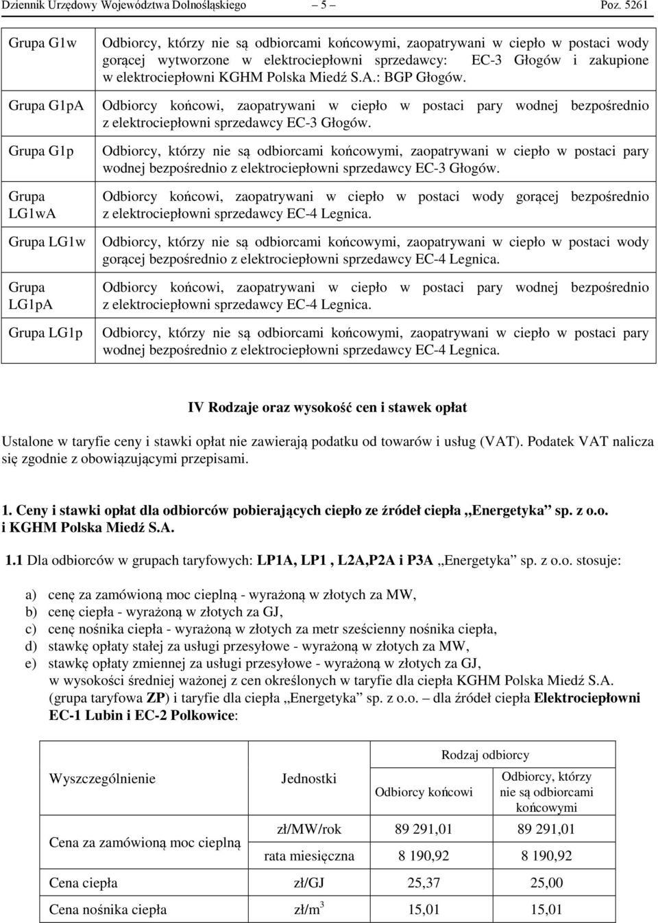 elektrociepłowni sprzedawcy: EC-3 Głogów i zakupione w elektrociepłowni KGHM Polska Miedź S.A.: BGP Głogów.