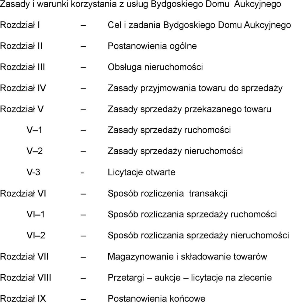 Zasady sprzedaży nieruchomości V-3 - Licytacje otwarte Rozdział VI Sposób rozliczenia transakcji VI 1 Sposób rozliczania sprzedaży ruchomości VI 2 Sposób