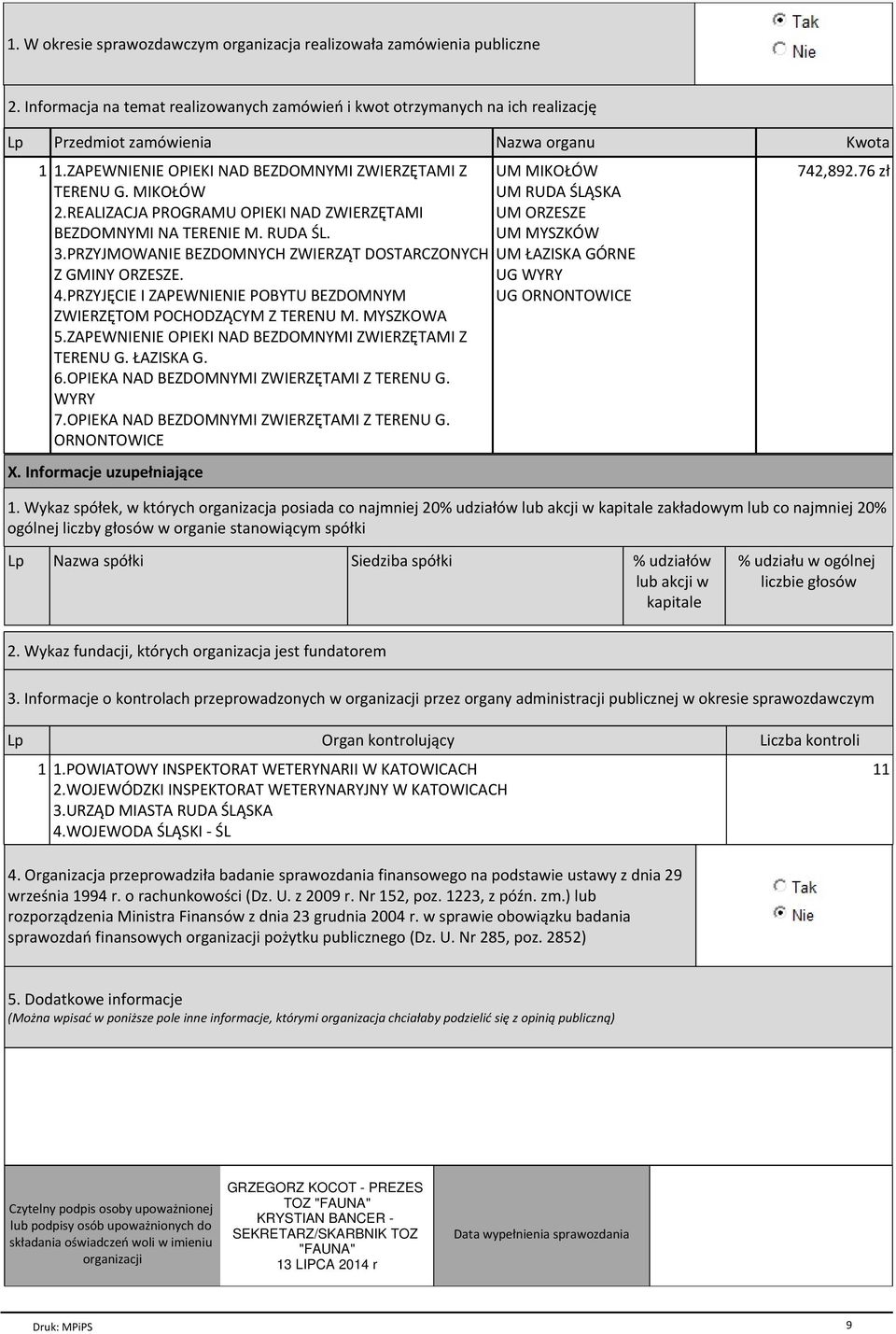 REALIZACJA PROGRAMU OPIEKI NAD ZWIERZĘTAMI BEZDOMNYMI NA TERENIE M. RUDA ŚL. 3.PRZYJMOWANIE BEZDOMNYCH ZWIERZĄT DOSTARCZONYCH Z GMINY ORZESZE. 4.