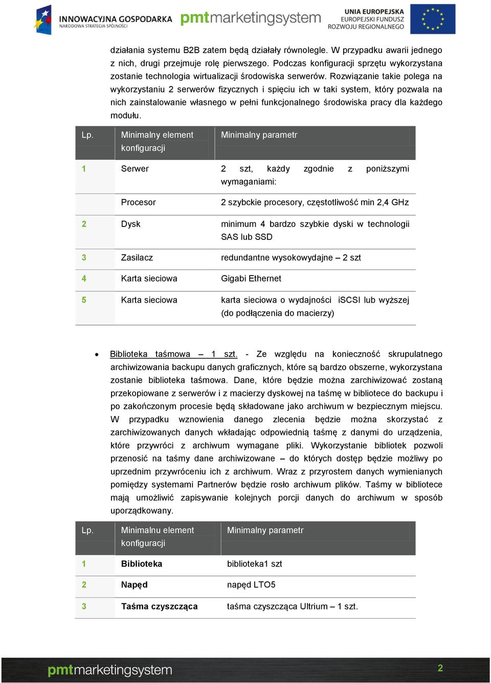 Rozwiązanie takie polega na wykorzystaniu 2 serwerów fizycznych i spięciu ich w taki system, który pozwala na nich zainstalowanie własnego w pełni funkcjonalnego środowiska pracy dla każdego modułu.