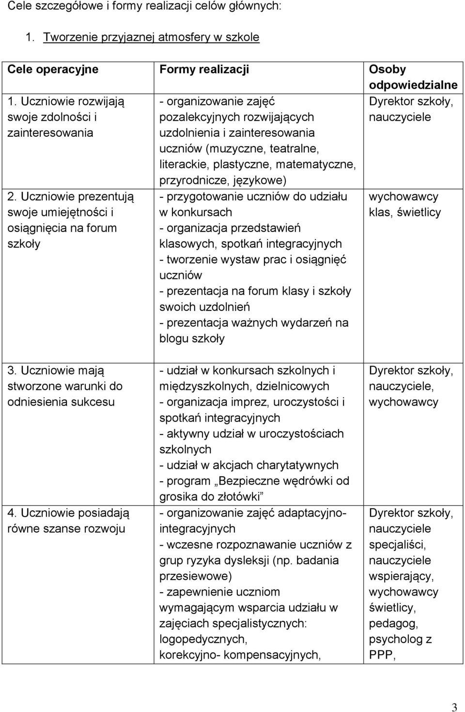 matematyczne, przyrodnicze, językowe) nauczyciele 2.