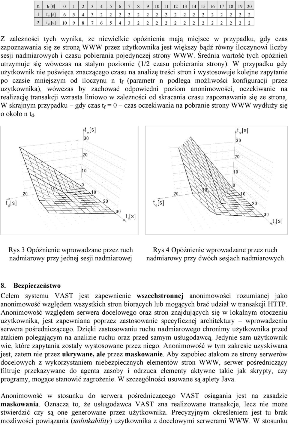 strony WWW. Średnia wartość tych opóźnień utrzymuje się wówczas na stałym poziomie (1/2 czasu pobierania strony).