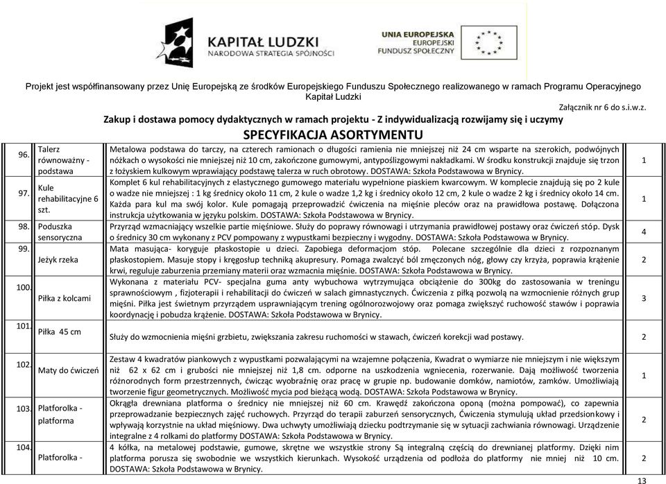 Platforolka 0-5 Metalowa podstawa do tarczy, na czterech ramionach o długości ramienia nie mniejszej niż 24 cm wsparte na szerokich, podwójnych nóżkach o wysokości nie mniejszej niż 0 cm, zakończone