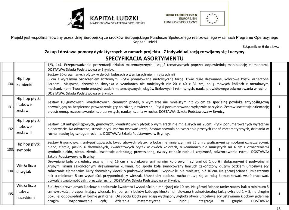 Dwie duże drewniane, kolorowe kostki oznaczone liczbami. Masywna, drewniana skrzynka o wymiarach nie mniejszych niż 20 x 40 x 3 cm, na gumowych kółkach z metalowym mechanizmem.