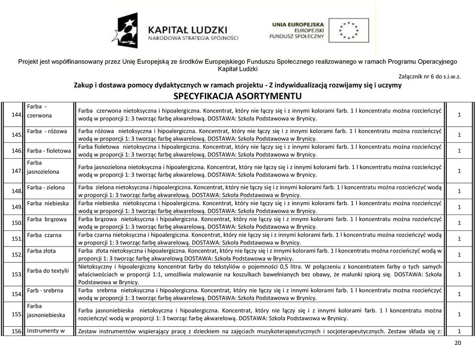 Koncentrat, który nie łączy się i z innymi kolorami farb. l koncentratu można rozcieńczyć 45. wodą w proporcji : 3 tworząc farbę akwarelową. DOSTAWA: Szkoła Podstawowa w Brynicy.