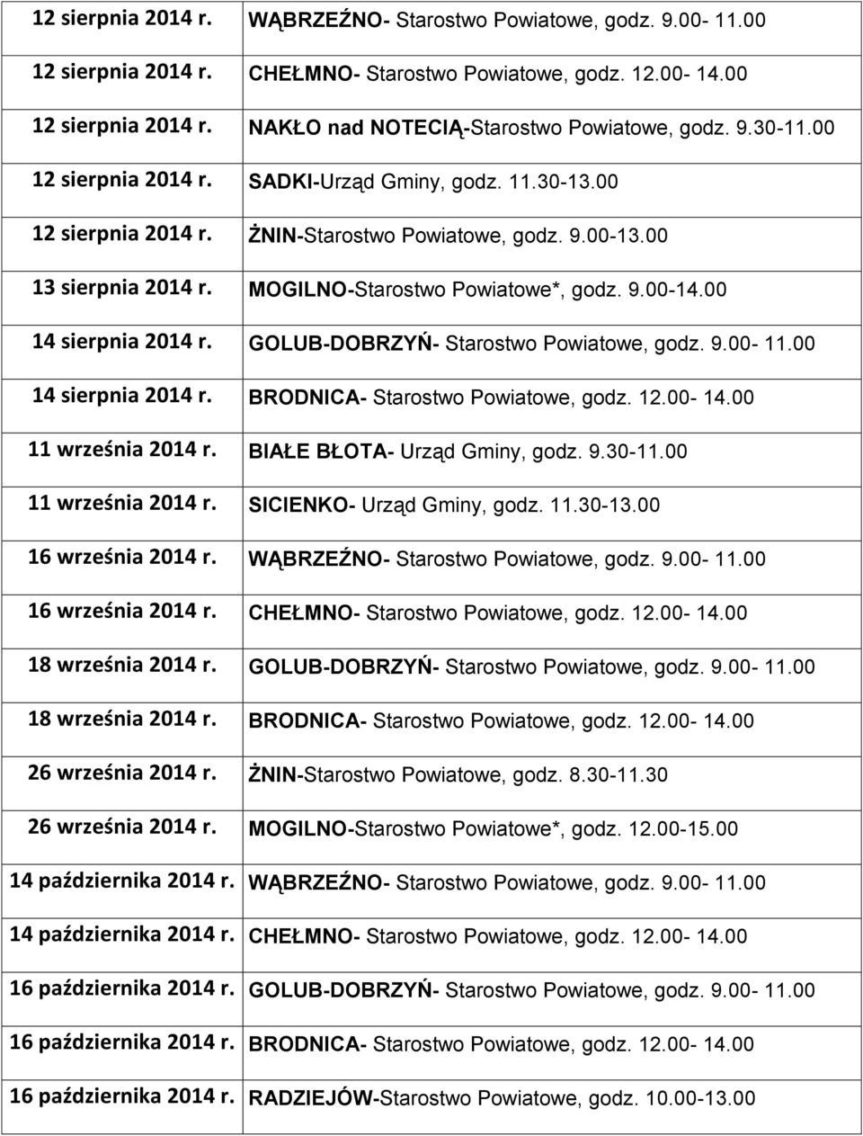 00 14 sierpnia 2014 r. GOLUB-DOBRZYŃ- Starostwo Powiatowe, godz. 9.00-11.00 14 sierpnia 2014 r. BRODNICA- Starostwo Powiatowe, godz. 12.00-14.00 11 września 2014 r. BIAŁE BŁOTA- Urząd Gminy, godz. 9.30-11.