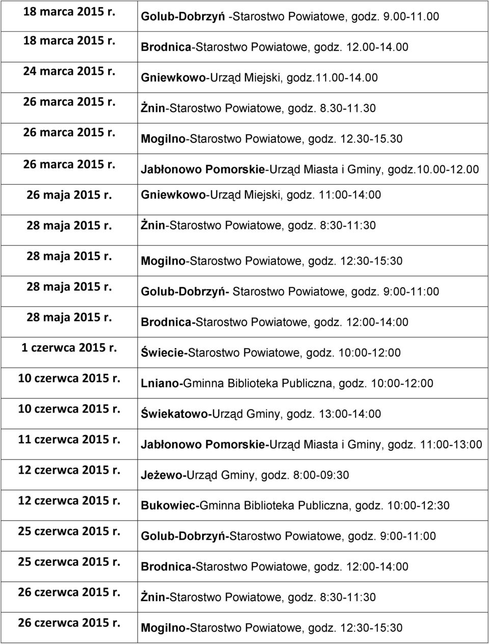 10.00-12.00 26 maja 2015 r. Gniewkowo-Urząd Miejski, godz. 11:00-14:00 28 maja 2015 r. Żnin-Starostwo Powiatowe, godz. 8:30-11:30 28 maja 2015 r. Mogilno-Starostwo Powiatowe, godz.