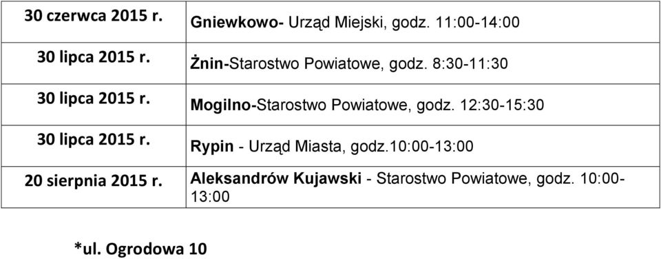 Mogilno-Starostwo Powiatowe, godz. 12:30-15:30 30 lipca 2015 r.