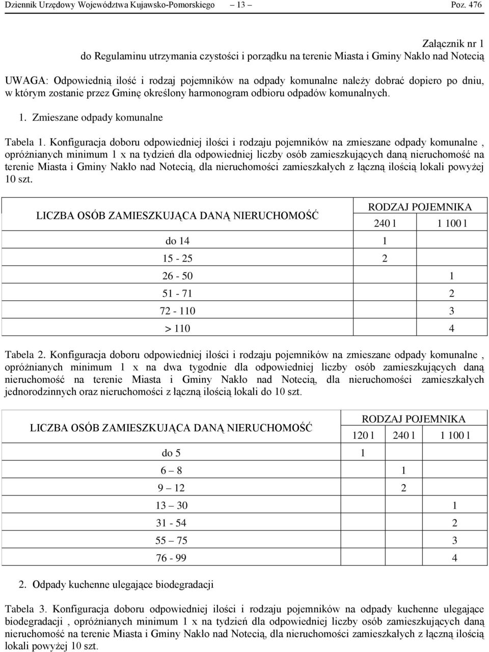 dniu, w którym zostanie przez Gminę określony harmonogram odbioru odpadów komunalnych. 1. Zmieszane odpady komunalne Tabela 1.