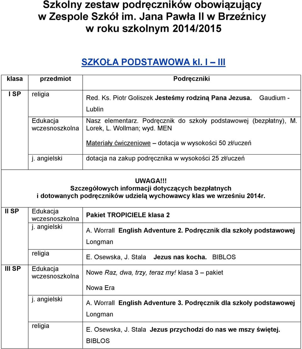 MEN Materiały ćwiczeniowe dotacja w wysokości 50 zł/uczeń dotacja na zakup podręcznika w wysokości 25 zł/uczeń UWAGA!