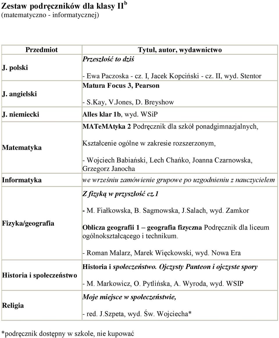 WSiP Informatyka Fizyka/geografia we wrześniu zamówienie grupowe po uzgodnieniu z nauczycielem Z fizyką w