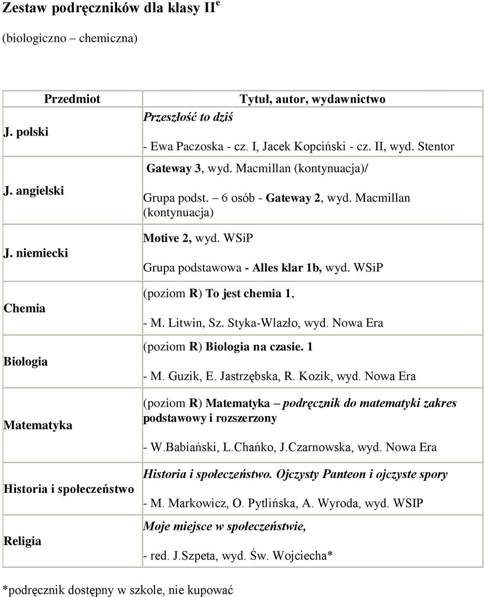 WSiP (poziom R) To jest chemia 1, - M. Litwin, Sz. Styka-Wlazło, wyd. Nowa Era (poziom R) Biologia na czasie. 1 - M. Guzik, E.