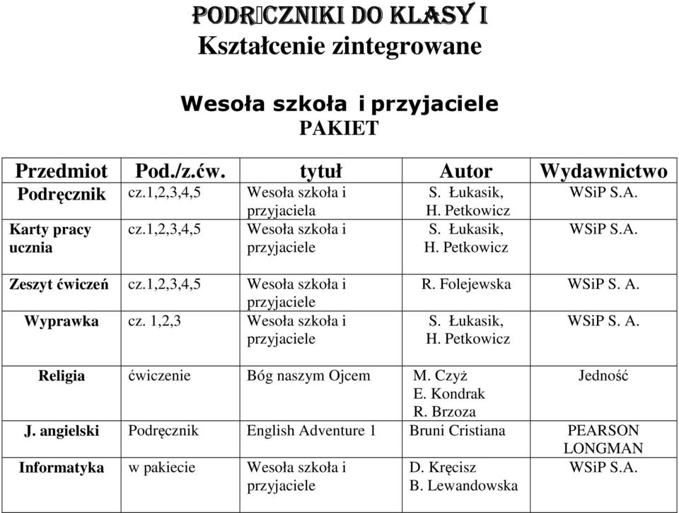 Petkowicz S. Łukasik, H. Petkowicz Zeszyt ćwiczeń Wyprawka cz. 1,2,3 R. Folejewska S. Łukasik, H. Petkowicz Religia ćwiczenie Bóg naszym Ojcem M.