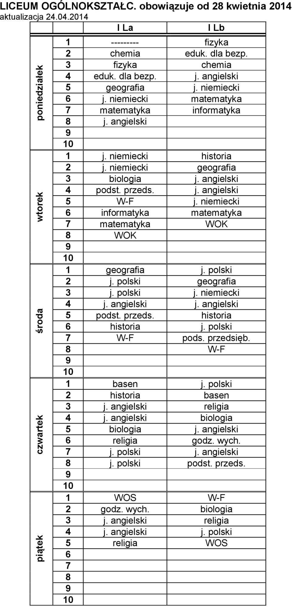 niemiecki informatyka matematyka matematyka WOK WOK 1 geografia j. polski 2 j. polski geografia 3 j. polski j. niemiecki 4 j. angielski j. angielski 5 podst. przeds. historia historia j.