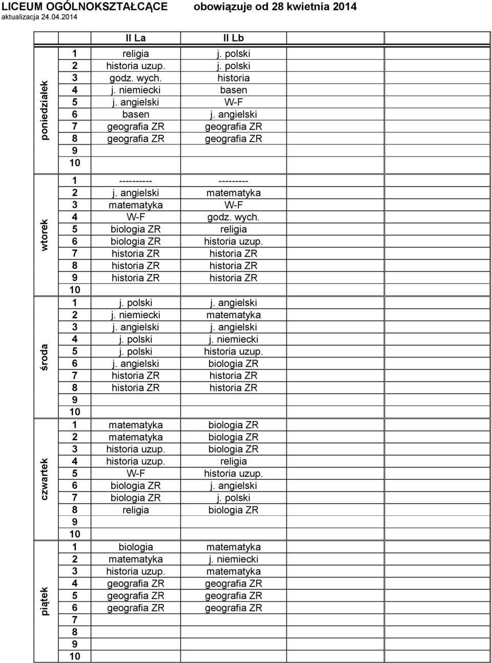historia ZR historia ZR historia ZR historia ZR historia ZR historia ZR 1 j. polski j. angielski 2 j. niemiecki matematyka 3 j. angielski j. angielski 4 j. polski j. niemiecki 5 j.