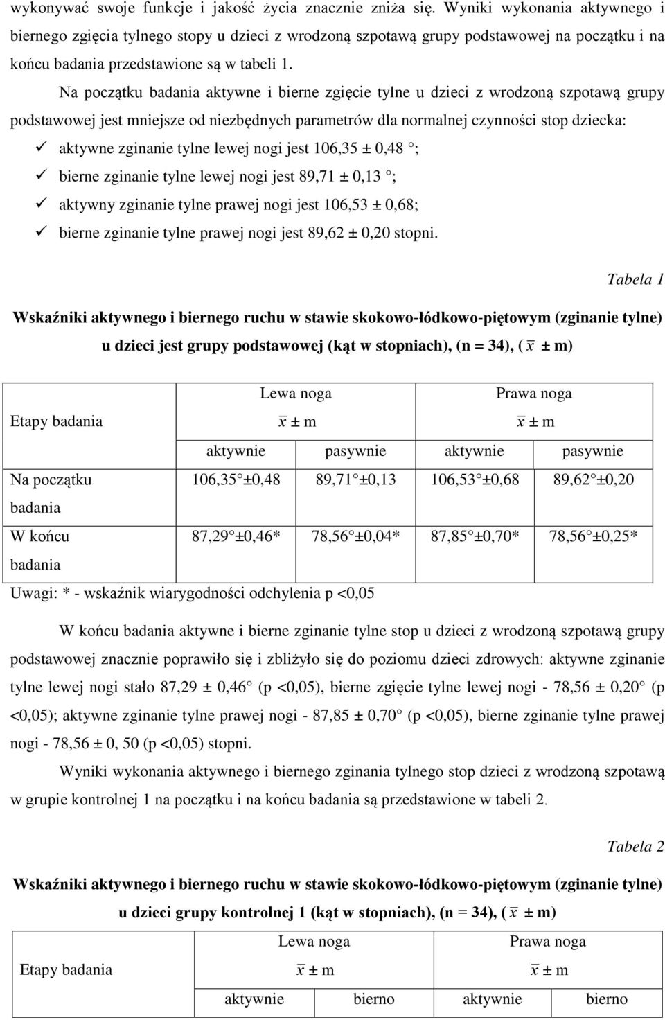 Na początku aktywne i bierne zgięcie tylne u dzieci z wrodzoną szpotawą grupy podstawowej jest mniejsze od niezbędnych parametrów dla normalnej czynności stop dziecka: aktywne zginanie tylne lewej