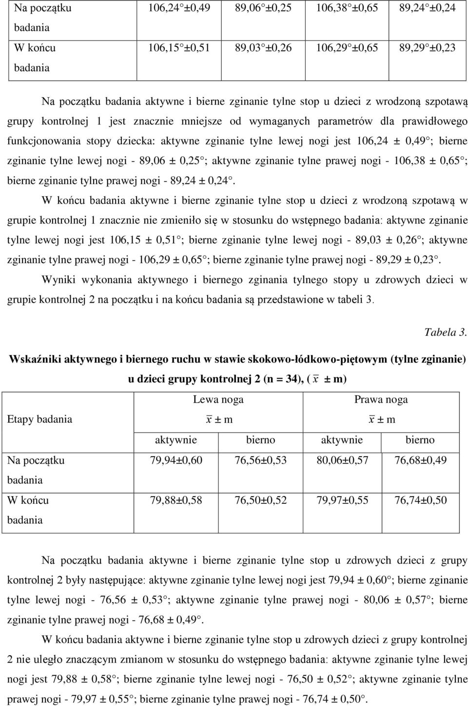 nogi - 89,06 ± 0,25 ; aktywne zginanie tylne prawej nogi - 106,38 ± 0,65 ; bierne zginanie tylne prawej nogi - 89,24 ± 0,24.