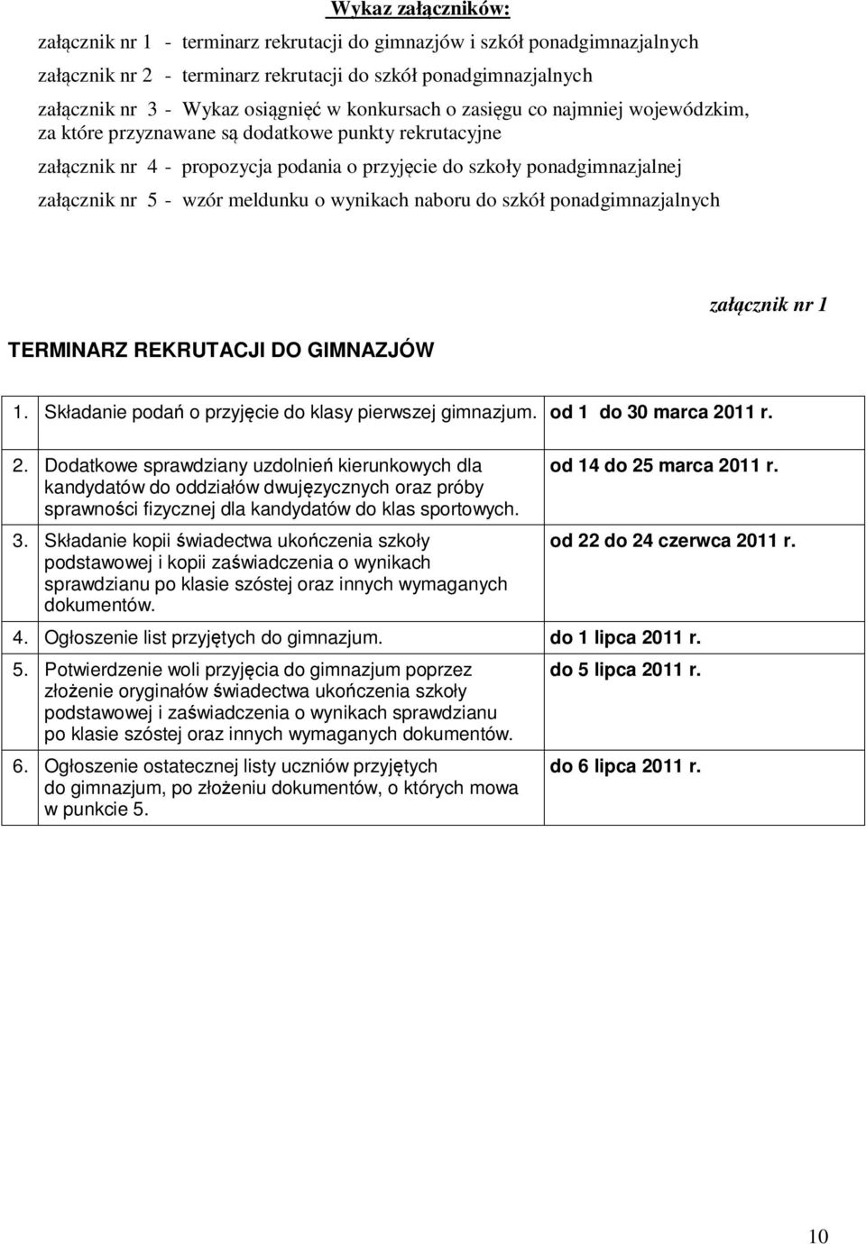 meldunku o wynikach naboru do szkół ponadgimnazjalnych TERMINARZ REKRUTACJI DO GIMNAZJÓW załącznik nr 1 1. Składanie podań o przyjęcie do klasy pierwszej gimnazjum. od 1 do 30 marca 20