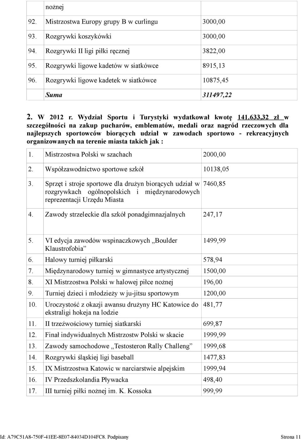 633,32 zł w szczególności na zakup pucharów, emblematów, medali oraz nagród rzeczowych dla najlepszych sportowców biorących udział w zawodach sportowo - rekreacyjnych organizowanych na terenie miasta