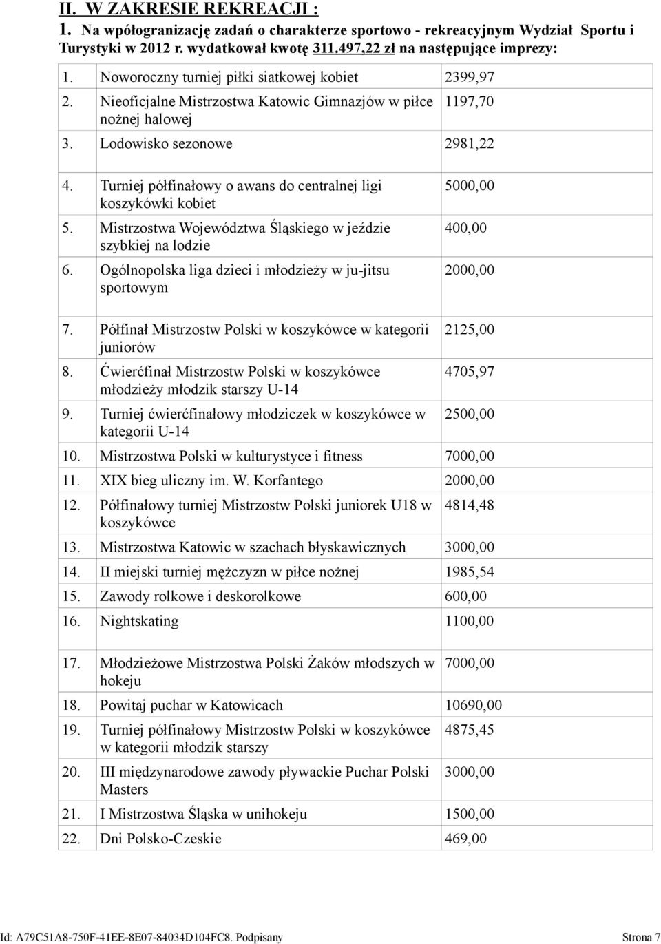 Turniej półfinałowy o awans do centralnej ligi koszykówki kobiet 5. Mistrzostwa Województwa Śląskiego w jeździe szybkiej na lodzie 6.