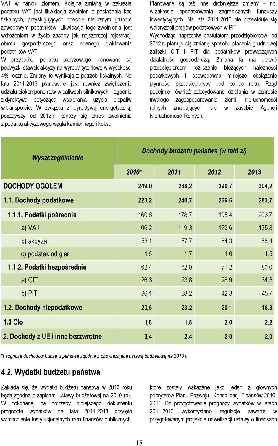 W przypadku podatku akcyzowego planowane są podwyŝki stawek akcyzy na wyroby tytoniowe w wysokości 4% rocznie. Zmiany te wynikają z potrzeb fiskalnych.