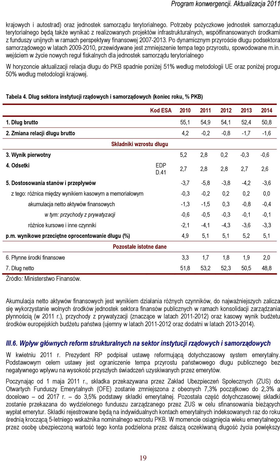 finansowej 2007-2013. Po dynamicznym przyroście długu podsektora samorządowego w latach 2009-2010, przewidywane jest zmniejszenie tempa tego przyrostu, spowodowane m.in. wejściem w życie nowych reguł