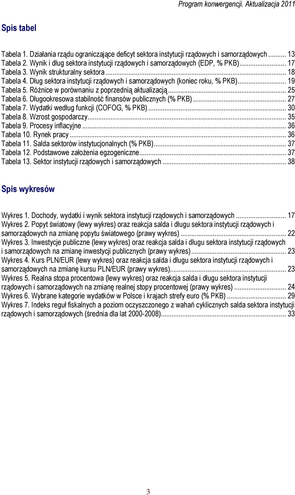 .. 25 Tabela 6. Długookresowa stabilność finansów publicznych (% PKB)... 27 Tabela 7. Wydatki według funkcji (COFOG, % PKB)... 30 Tabela 8. Wzrost gospodarczy... 35 Tabela 9. Procesy inflacyjne.