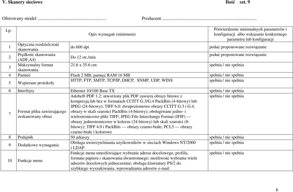 6 x 35.6 cm skanowania 4 Pamieć Flash 2 MB; pamięć RAM 16 MB 5 Wspierane protokoły HTTP, FTP, SMTP, TCP/IP, DHCP, SNMP, UDP, WINS 6 Interfejsy Ethernet 10/100 Base TX Adobe PDF 1.
