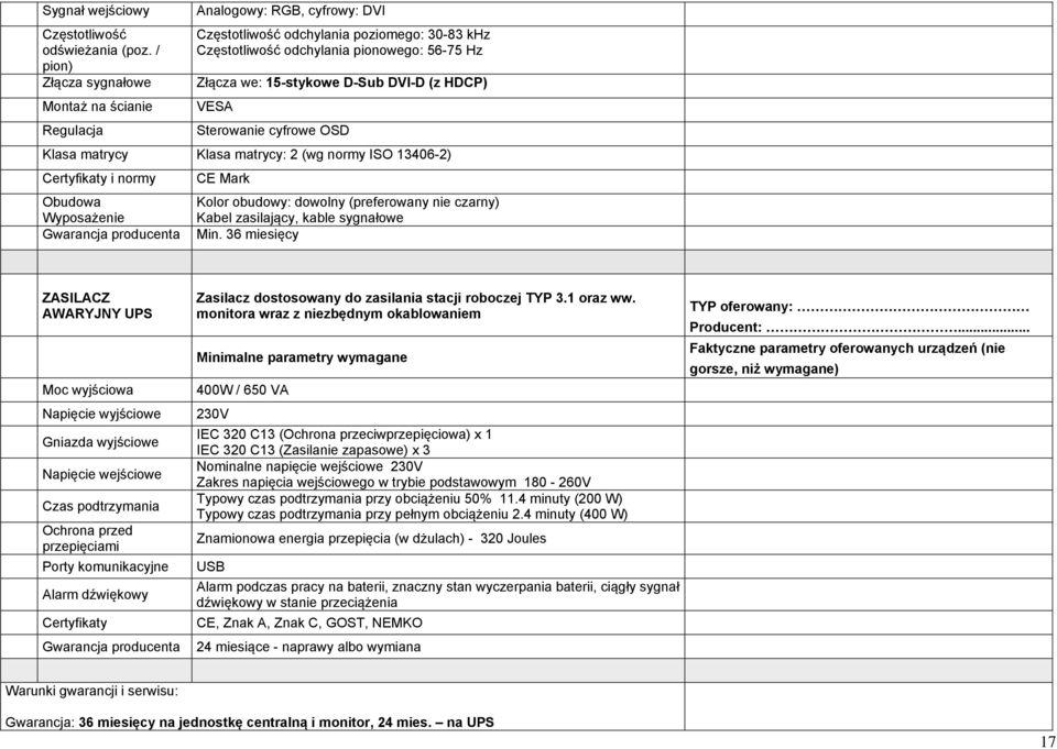 Sterowanie cyfrowe OSD Klasa matrycy Klasa matrycy: 2 (wg normy ISO 13406-2) Certyfikaty i normy CE Mark Obudowa Kolor obudowy: dowolny (preferowany nie czarny) Wyposażenie Kabel zasilający, kable